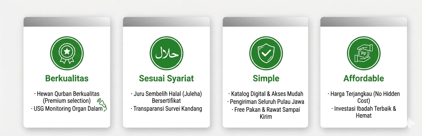 jualqurban